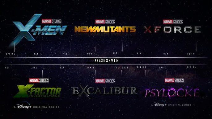 X-Men MCU Debut Timeline of Marvel Studios' Phase Seven projects featuring X-Men-related movies and series like X-Men, New Mutants, and X-Factor.